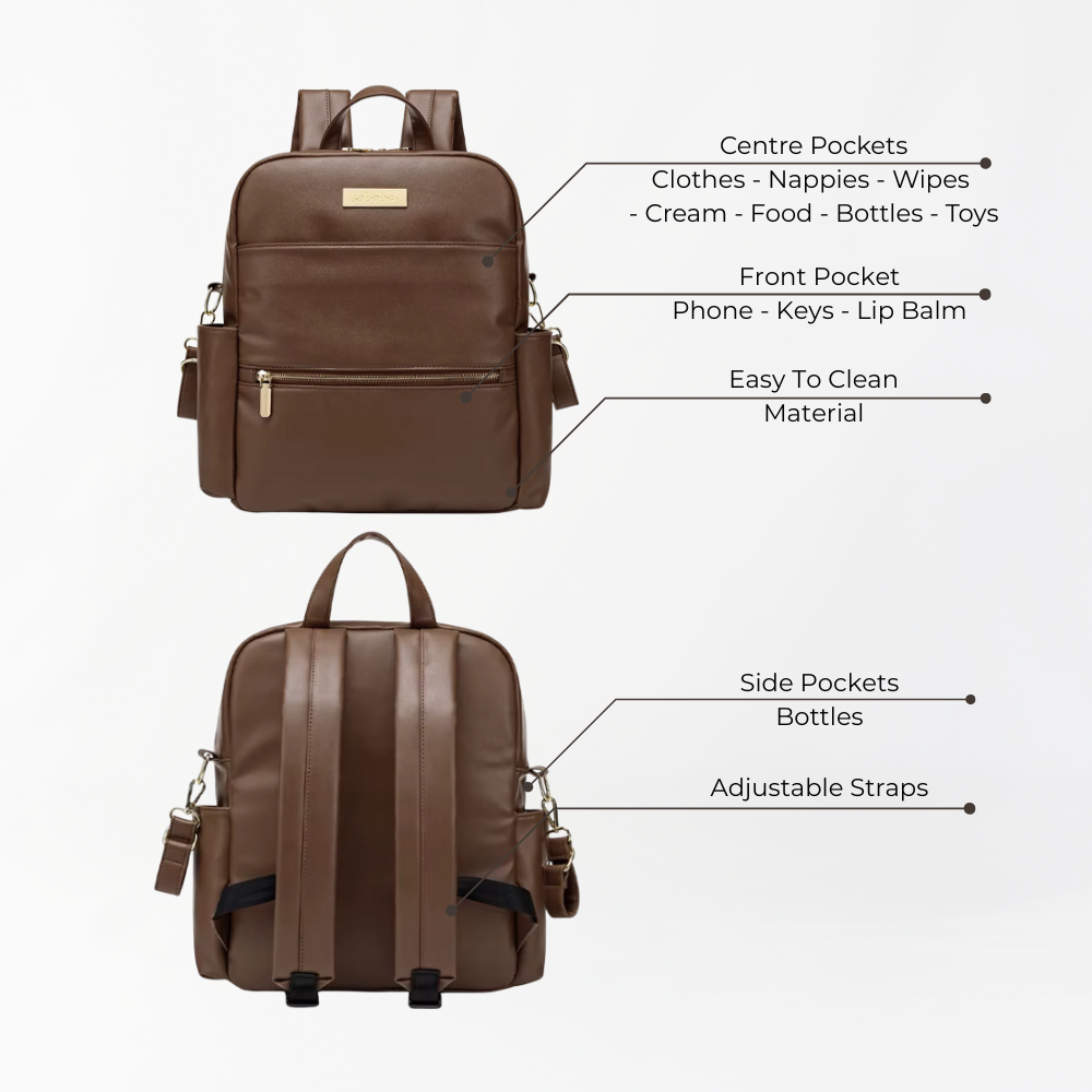 Remmii Carter Nappy Backpack in Chocolate, features view